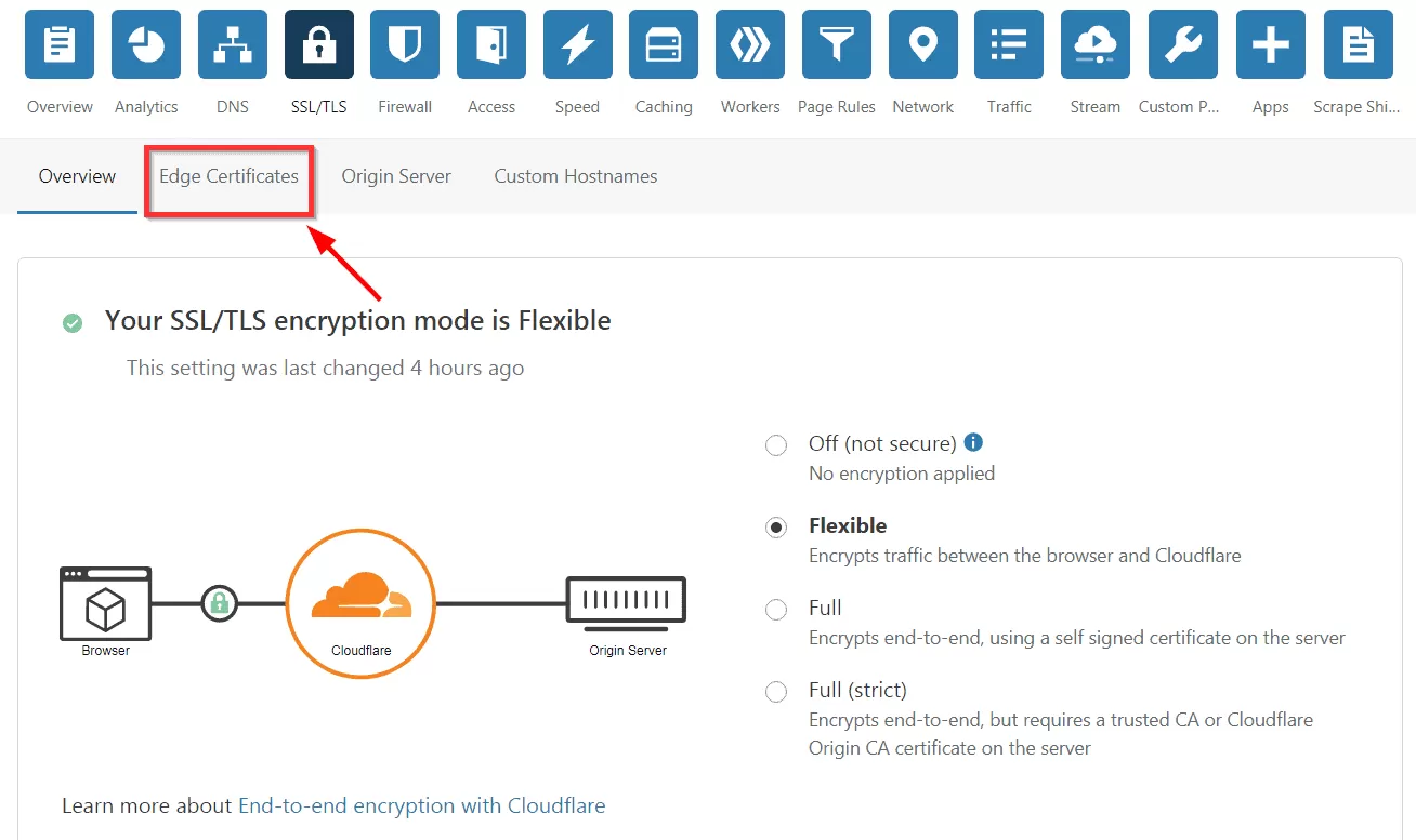 How to Fix Mixed Content Issue in WordPress